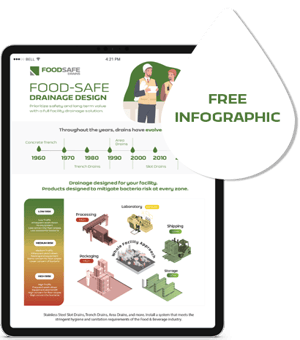 FSD_Drainage-Design-Infographic-Free